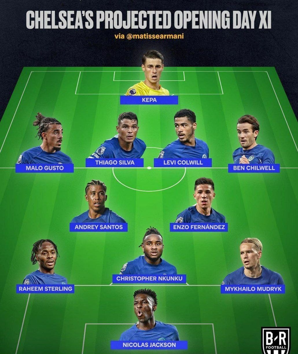 عکس ترکیب چلسی