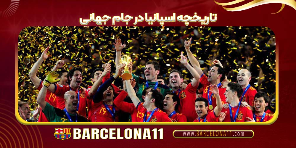 تاریخچه اسپانیا در جام جهانی