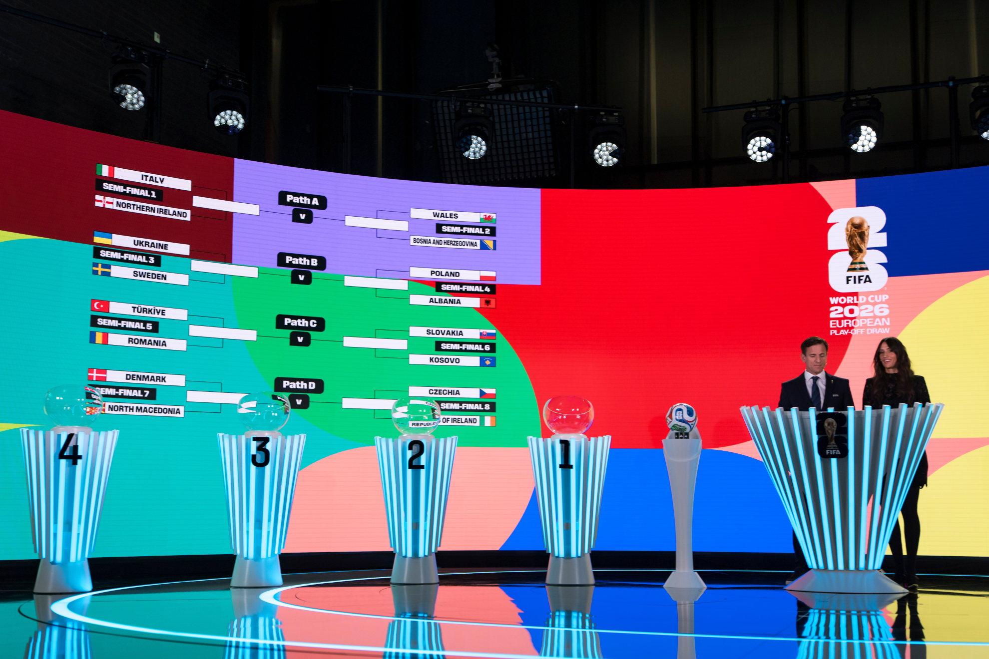 نحوه سید بندی جام جهانی 2026 نحوه سید بندی جام جهانی 2026