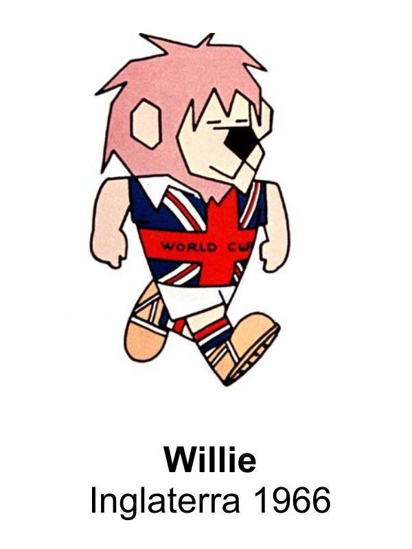 جام جهانی انگلستان جام جهانی انگلستان