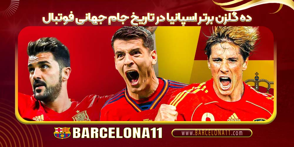 ده گلزن برتر اسپانیا در تاریخ جام جهانی فوتبال