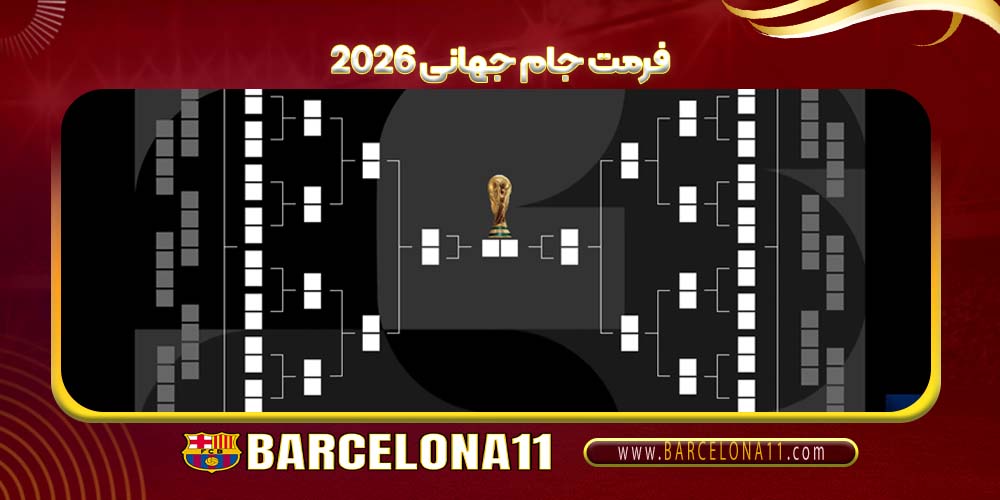 فرمت جام جهانی ۲۰۲۶