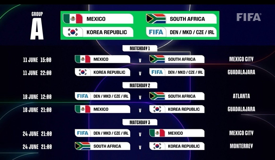 ساعت بازی‌های گروه a جام جهانی