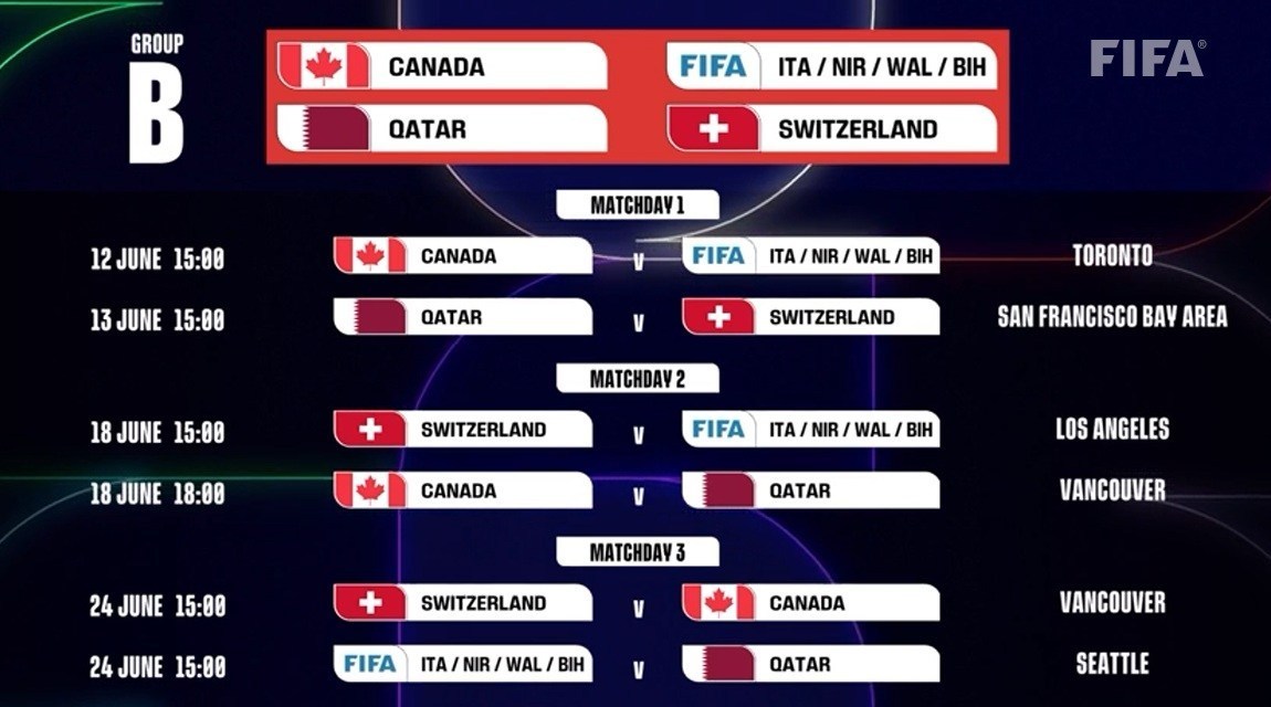 ساعت بازی‌ های گروه B جام جهانی