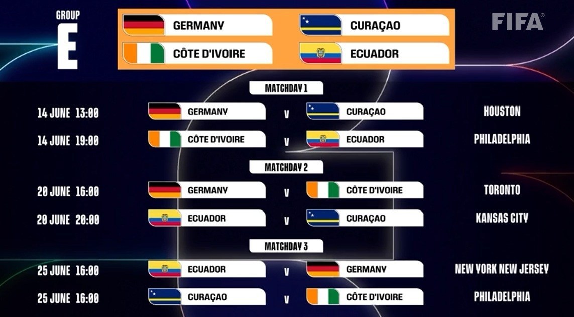 ساعت بازی‌ های گروه E جام جهانی