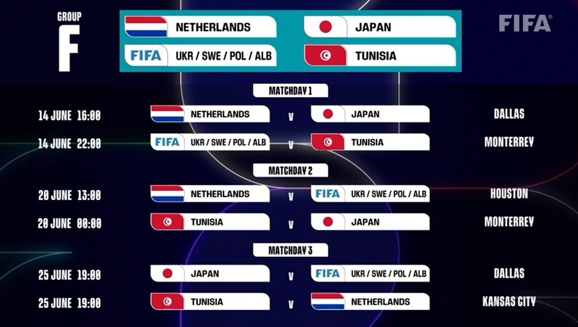 ساعت بازی‌ های گروه F جام جهانی