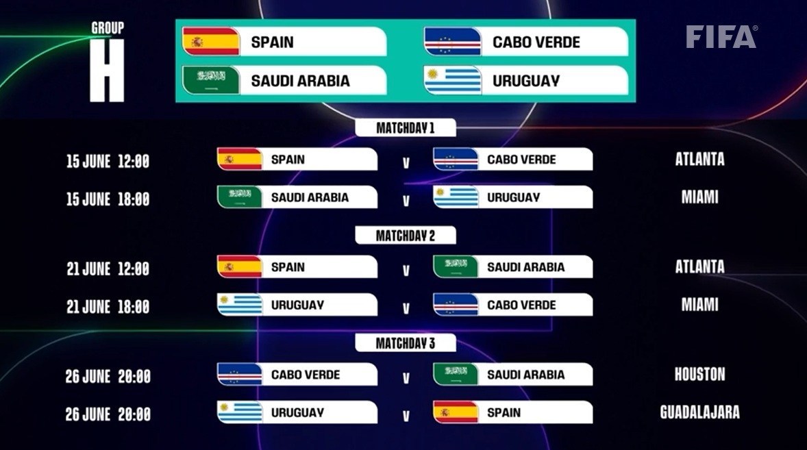 ساعت بازی‌ های گروه H جام جهانی