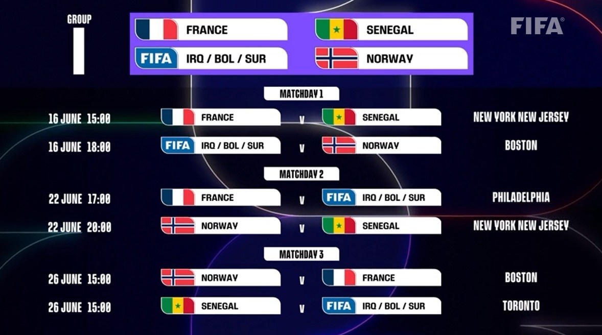 ساعت بازی‌ های گروه I جام جهانی