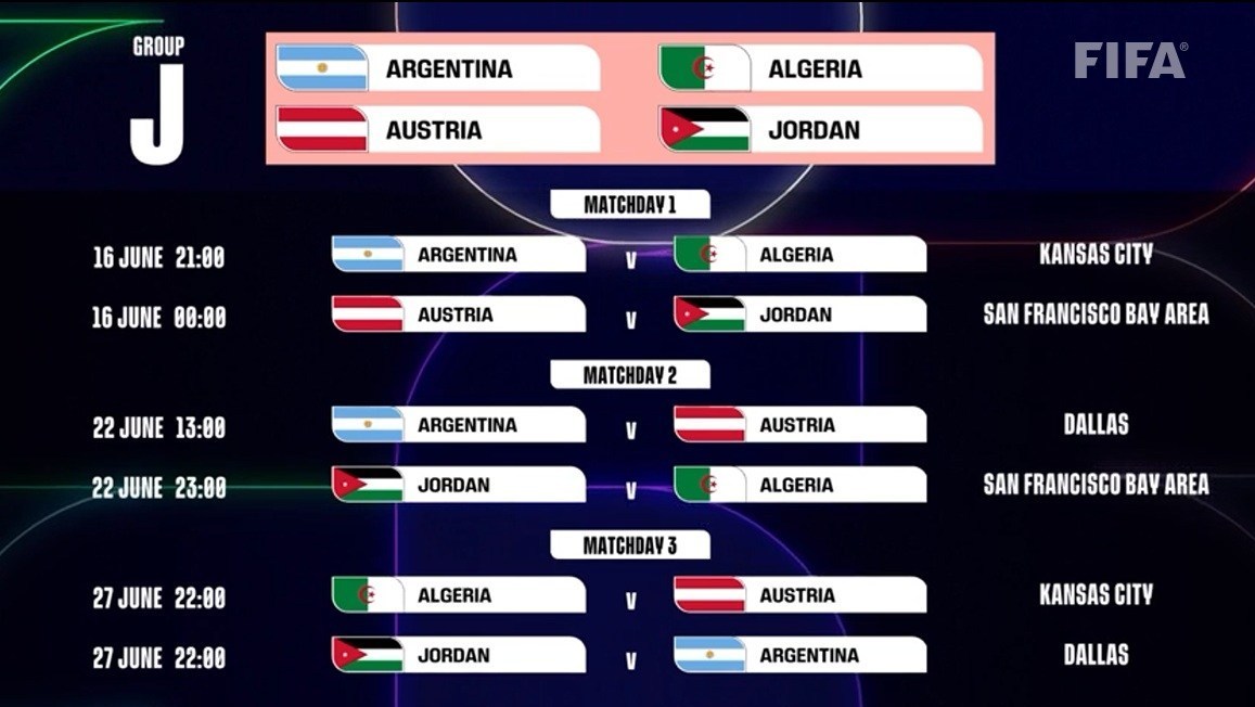 ساعت بازی‌ های گروه J جام جهانی