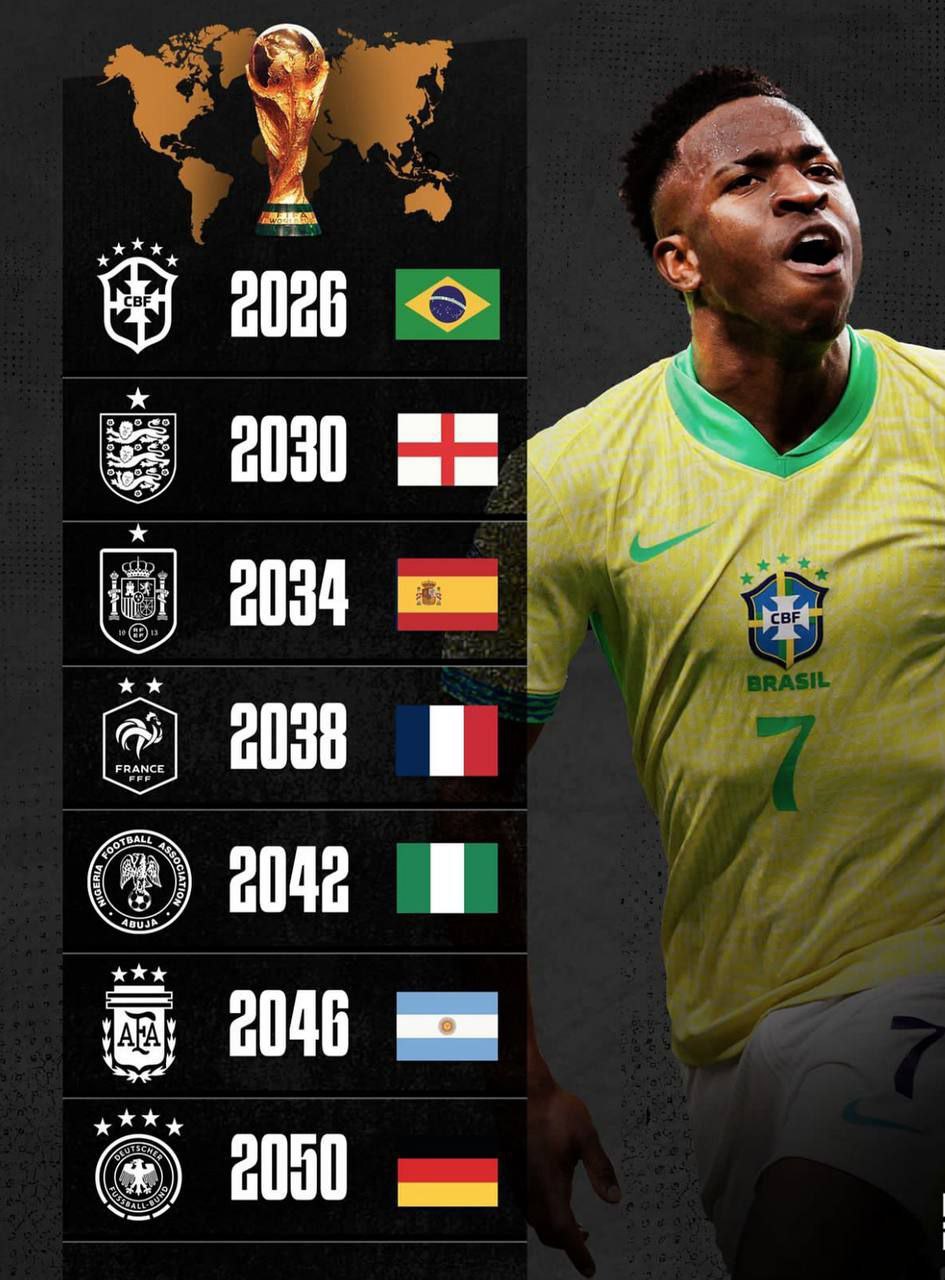 پیشگویی قهرمان فوتبال جام جهانی 2026