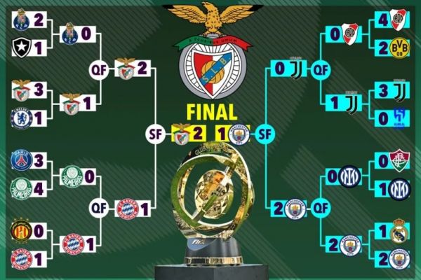 شانس تیم‌ها برای صعود