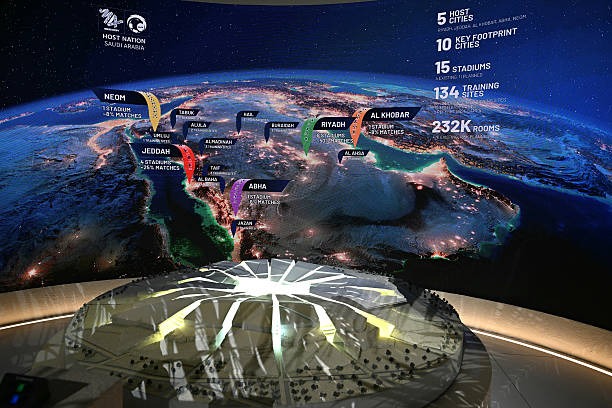 ساختار های جام جهانی