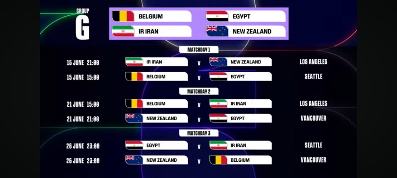 تیم ملی ایران در گروه G