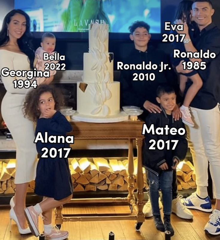 عکس خانوادگی رونالدو عکس خانوادگی رونالدو