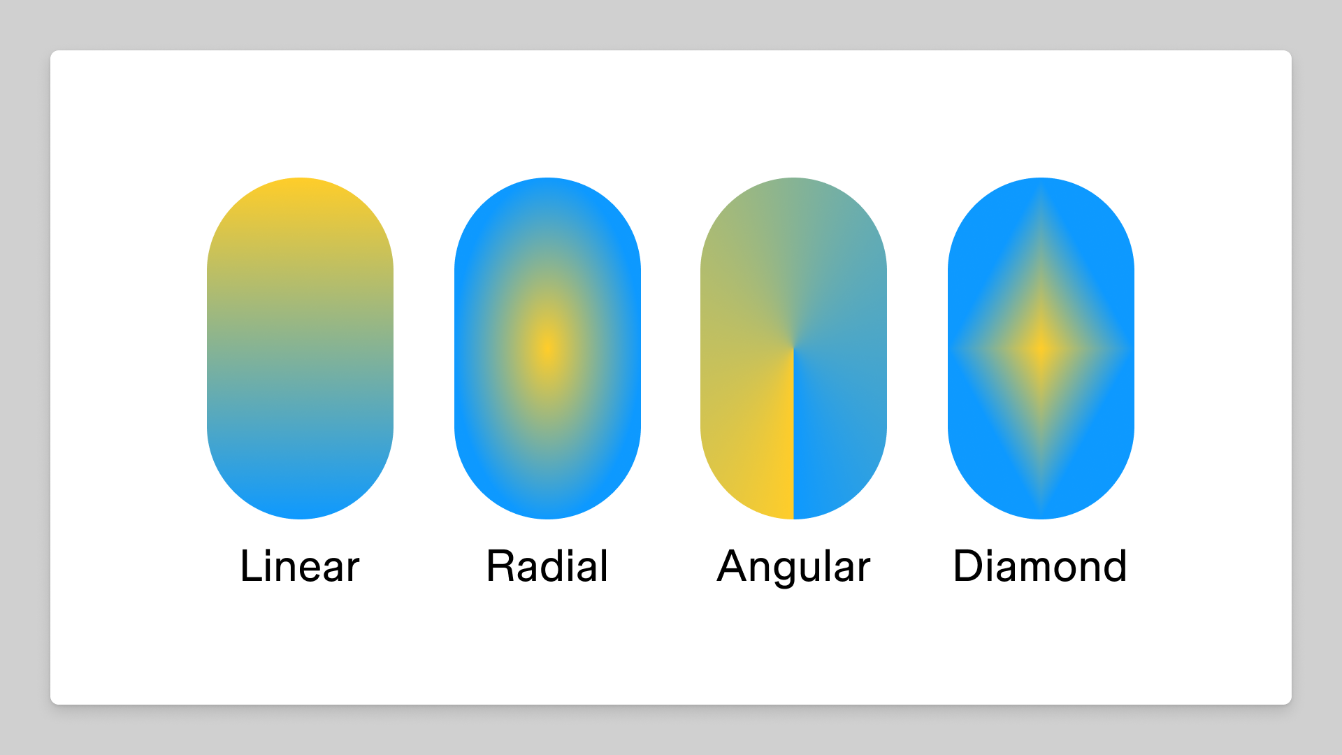 گرادیانت طلایی در فتوشاپ