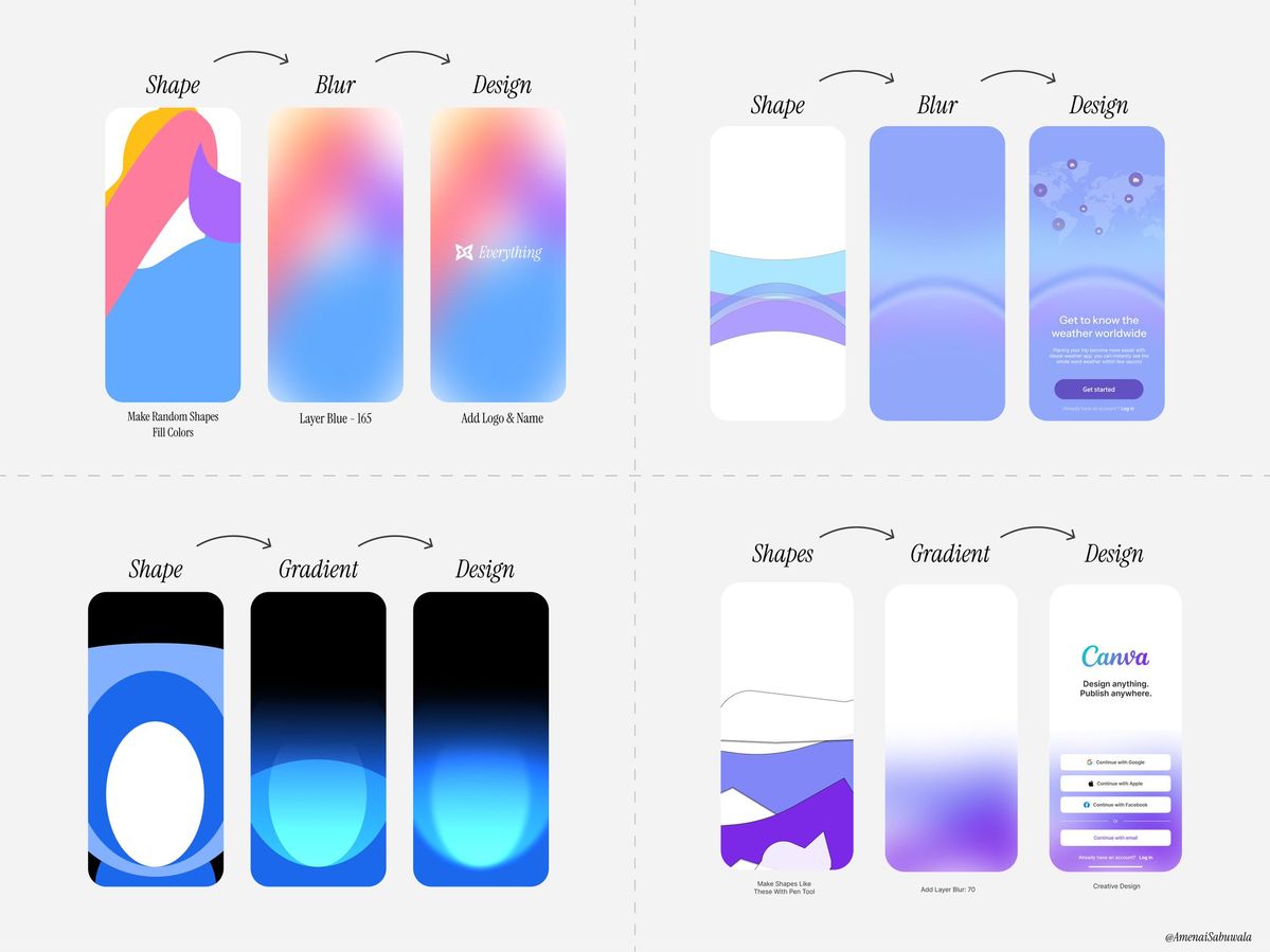 گرادیانت طراحی سایت