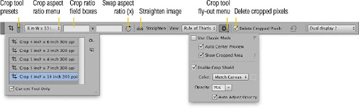آموزش ابزار فتوشاپ آموزش ابزار فتوشاپ