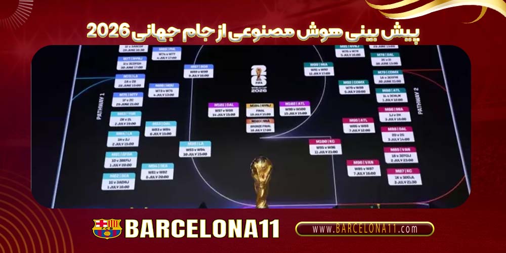 پیش بینی هوش مصنوعی از جام جهانی ۲۰۲۶