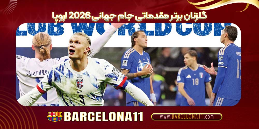 گلزنان برتر مقدماتی جام جهانی ۲۰۲۶ اروپا